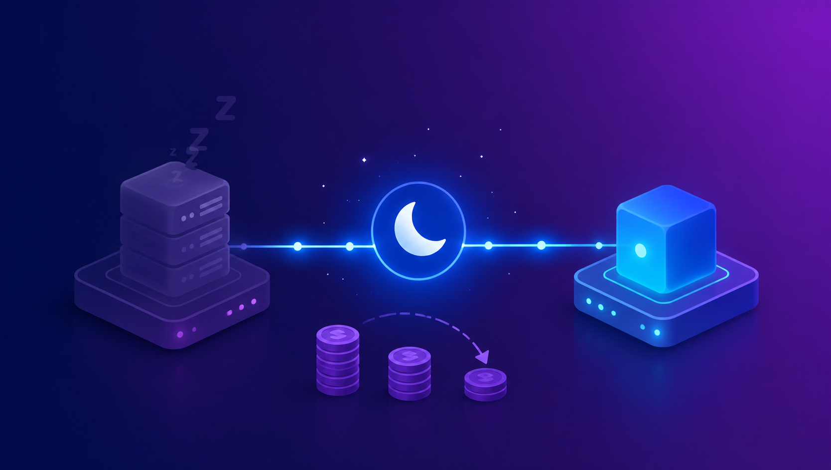 Cómo reducir en un 90 % el costo de servidores en tiempo real con la WebSocket Hibernation API de Durable Objects