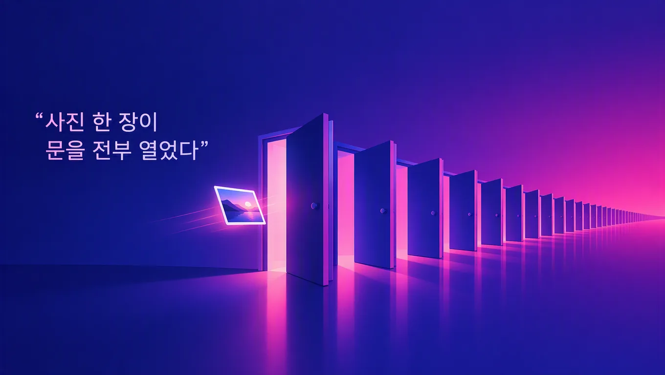 포럼 로그인 문 하나가 챗GPT와 코덱스 계정으로 이어지는 통로를 나타낸 일러스트